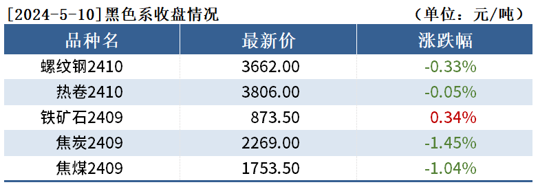 36286981a9eeef5d27bdccbdc61121d